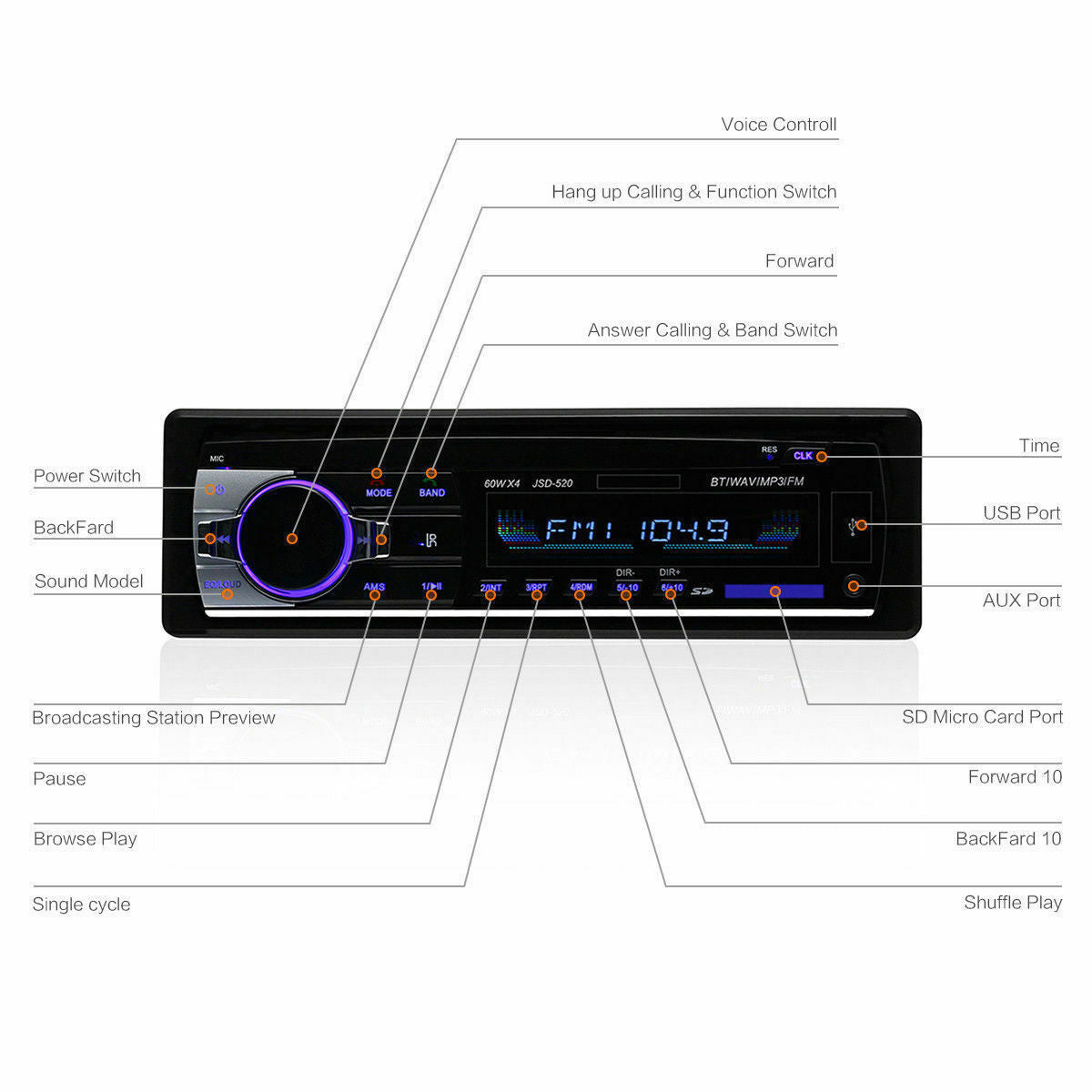 AUTORADIO BLUETOOTH USB SD AUX MP3 4x60W 1DIN ZONDER CD NIEUW