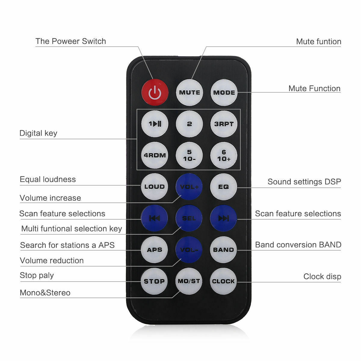 AUTORADIO BLUETOOTH USB SD AUX MP3 4x60W 1DIN ZONDER CD NIEUW